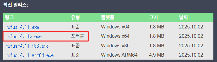 Rufus 최신 릴리스 다운로드 목록에서 포터블 버전 선택 화면