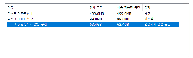 Windows 11 설치 과정에서 디스크 0의 파티션과 할당되지 않은 공간이 표시된 화면